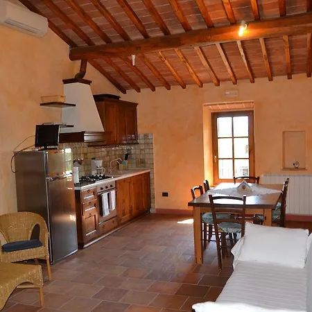 Cignanbianco Castellina in Chianti