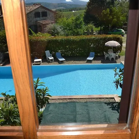 Cignanbianco Castellina in Chianti