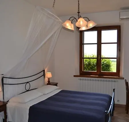 Cignanbianco Castellina in Chianti